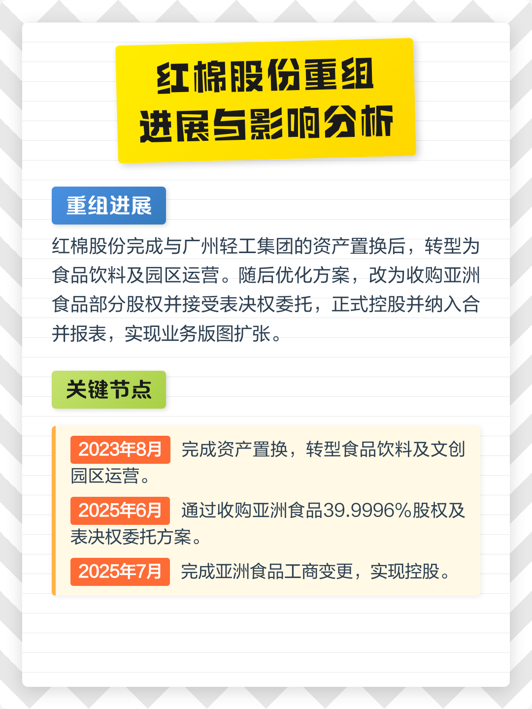 新星市食品资产重组(食品资产重组案例)