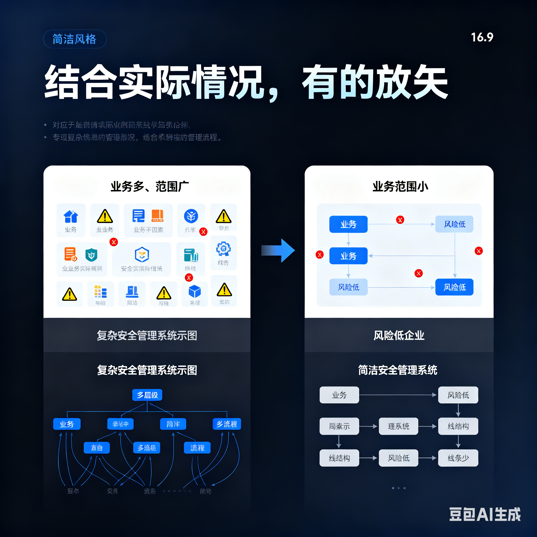 新星市整合风险如何解决(整合风险是什么意思)