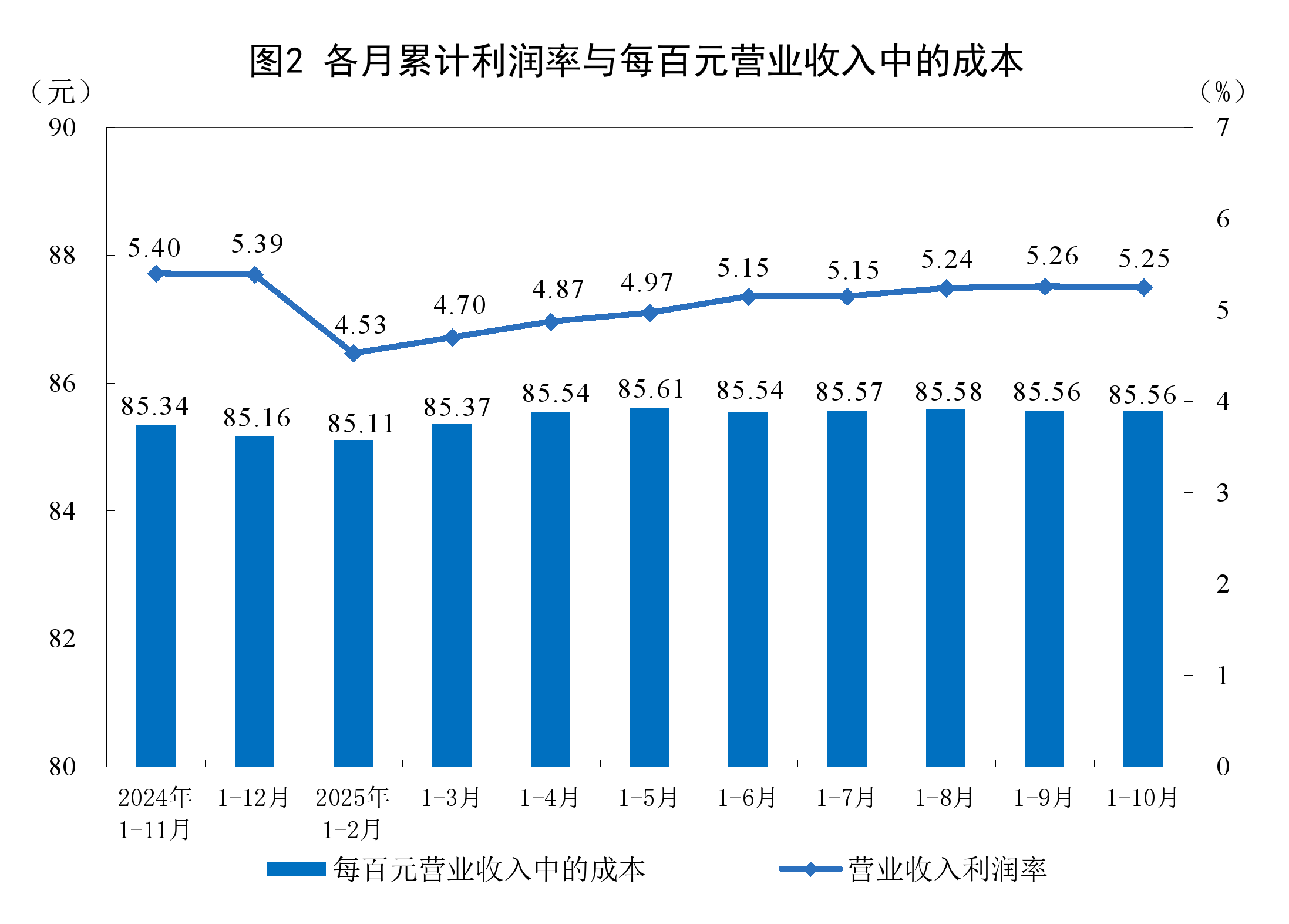 新星市成都企业企业价值增长(2021成都企业100强)