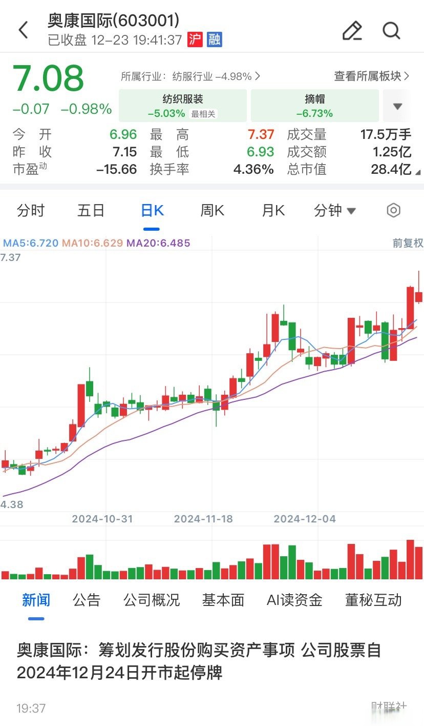 新星市关联交易财税筹划(关联交易财税筹划包括)