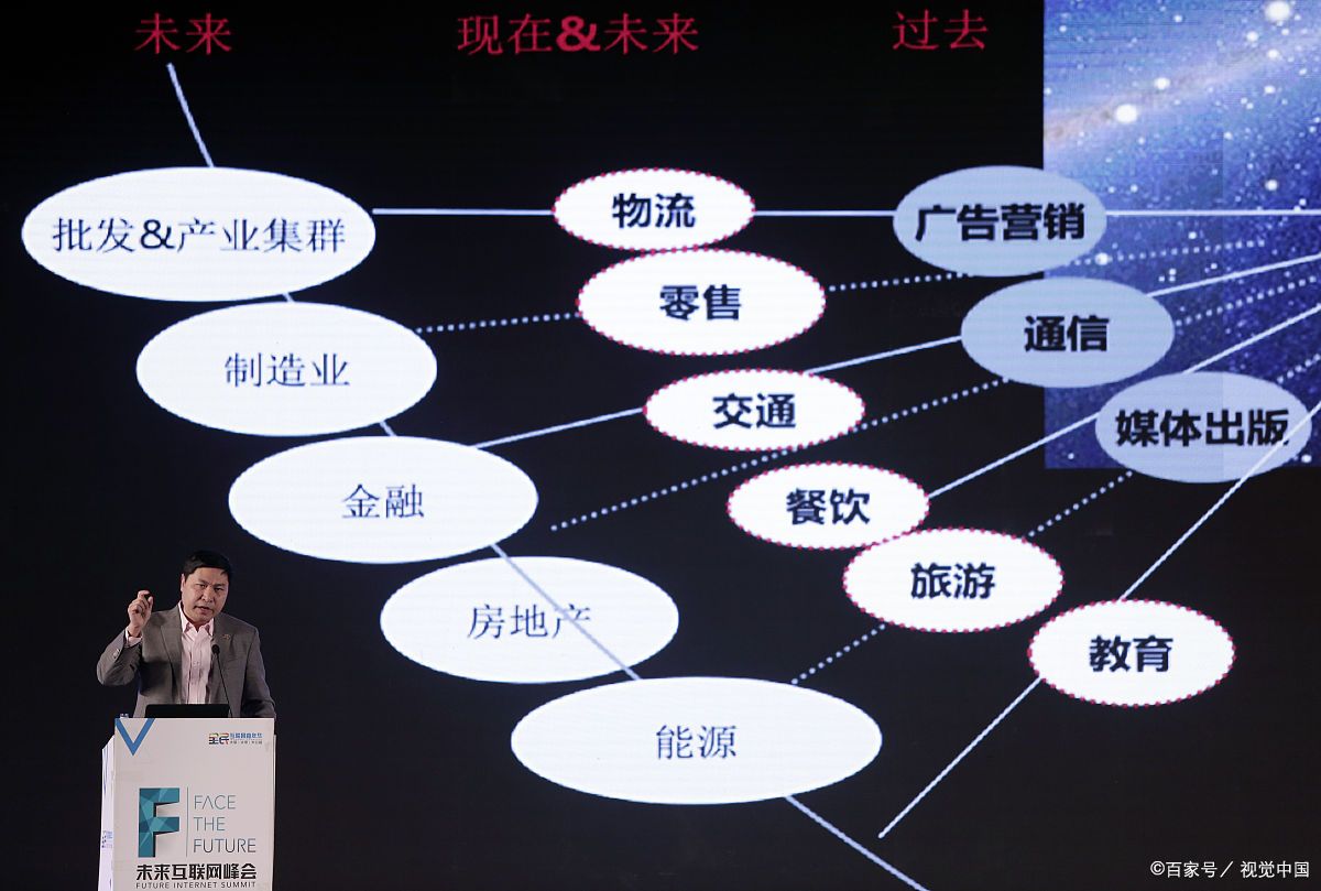 新星市旗舰通讯商业模式升级(远古奇迹s6魔改商业端)