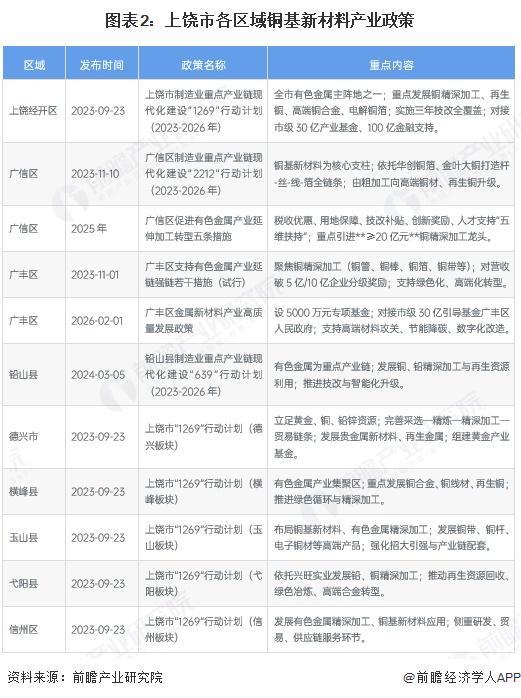 新星市新材料产业投资(2020年中国新材料产业投资机构50强)