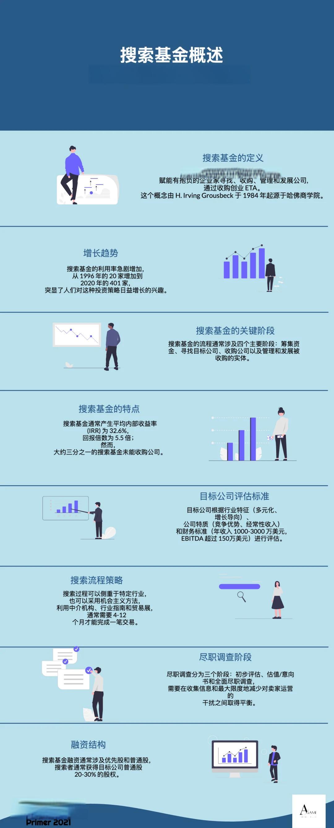 新星市高回报资金管理机构(高回报资金管理机构有哪些)