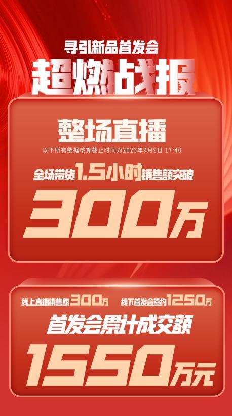 新星市透明消费品品牌升级(透明消费品品牌升级了吗)