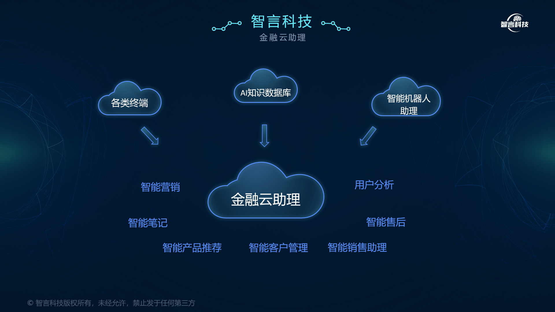新星市管家式投融资服务(什么是管家式服务,极致的体验)