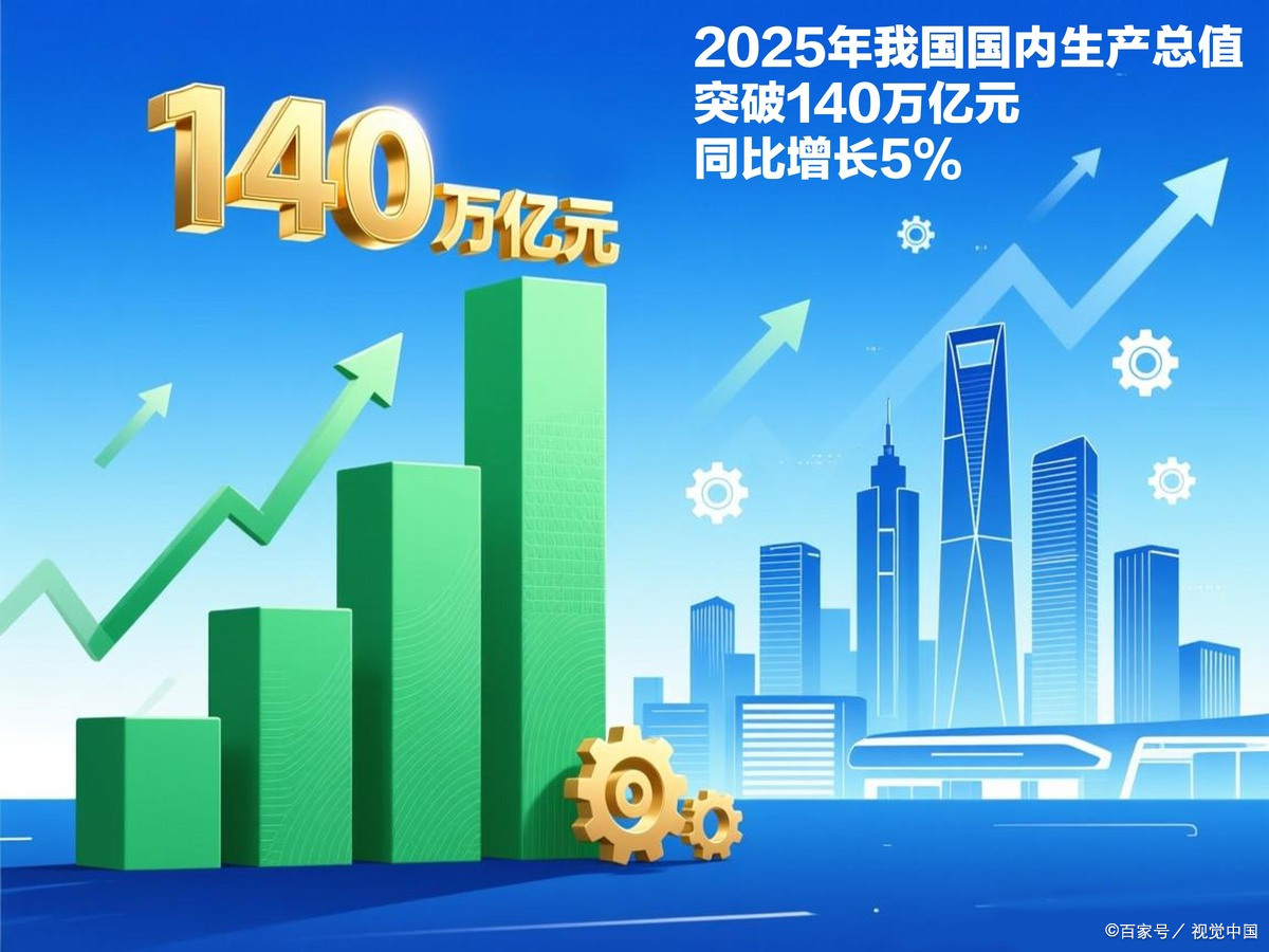 新星市企业价值增长(企业价值增长计算公式)