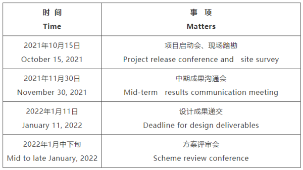 新星市无锡专业战略咨询(战略咨询需要什么学历)