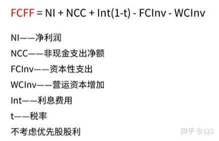 新星市优先股企业价值增长(优先股企业价值增长率怎么算)