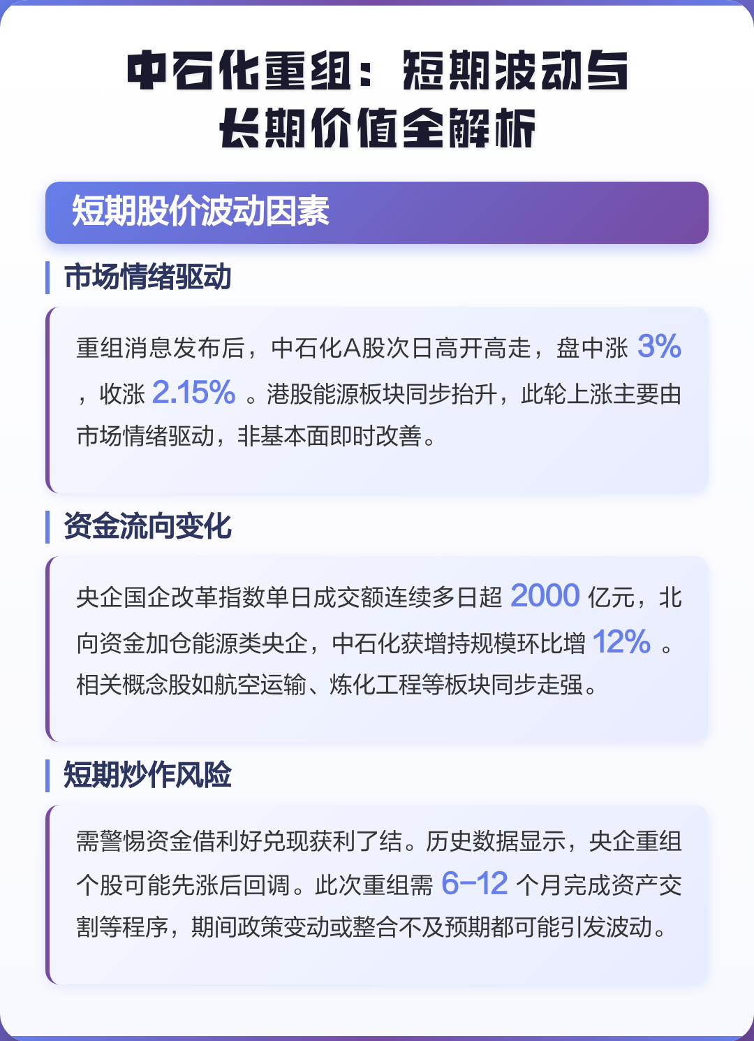 新星市价值驱动业务重组(价值驱动型组织全系统方案)