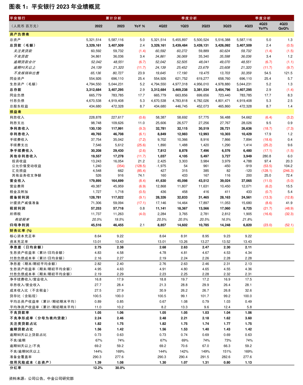 新星市优先股企业员工持股计划(优先股持有者是公司的股东吗)