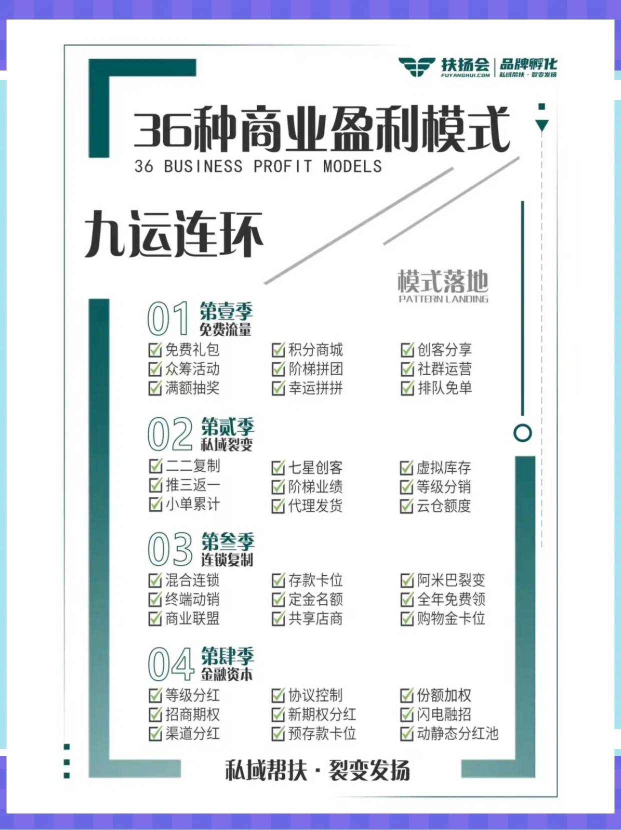 新星市中山专业盈利模型设计(中国十大顶级设计师排名)